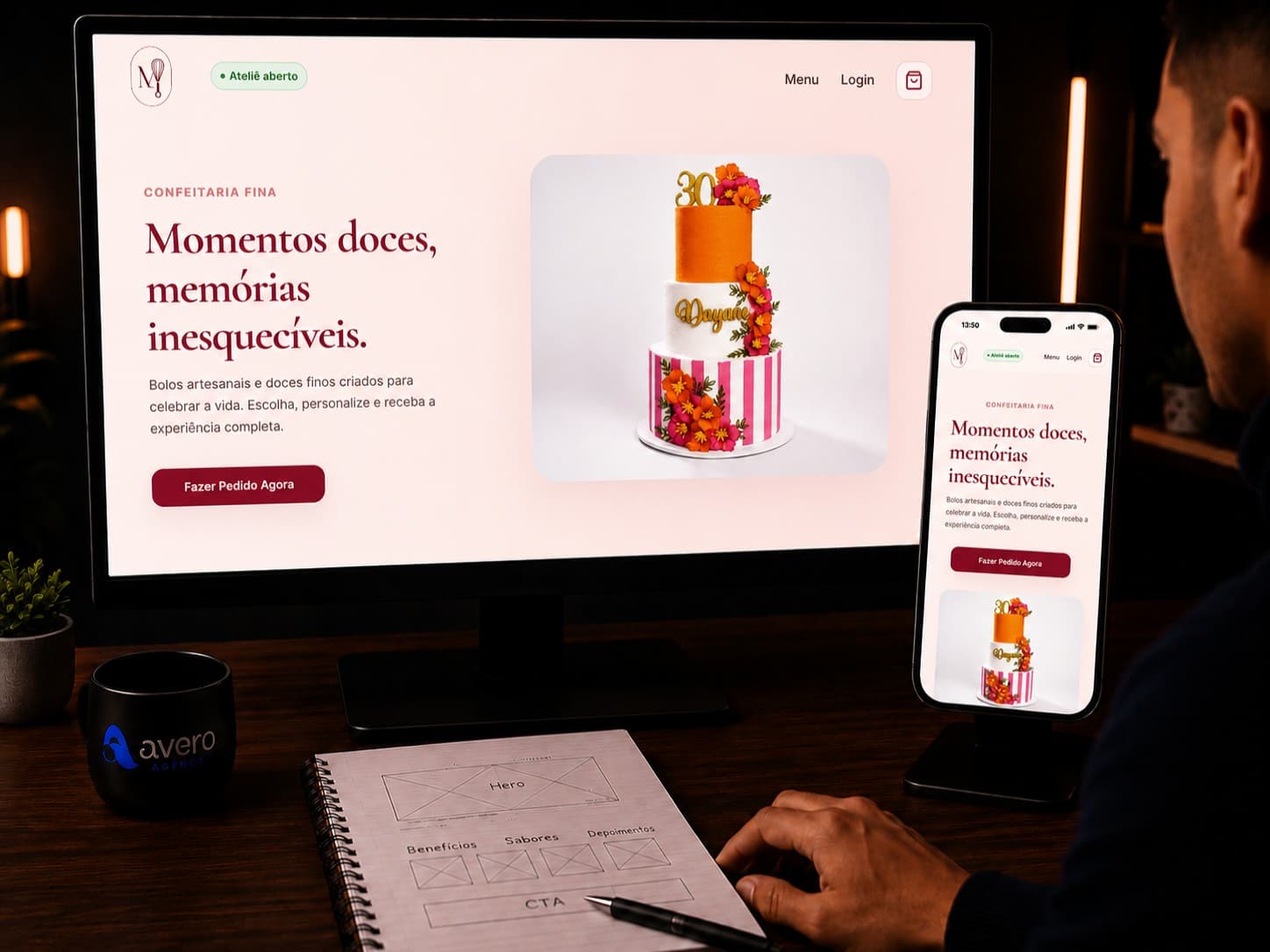 Criação de Sites